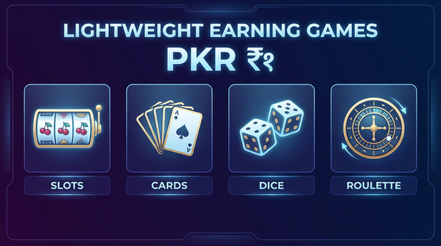 Payment and PKR controls in pkr98 - 6